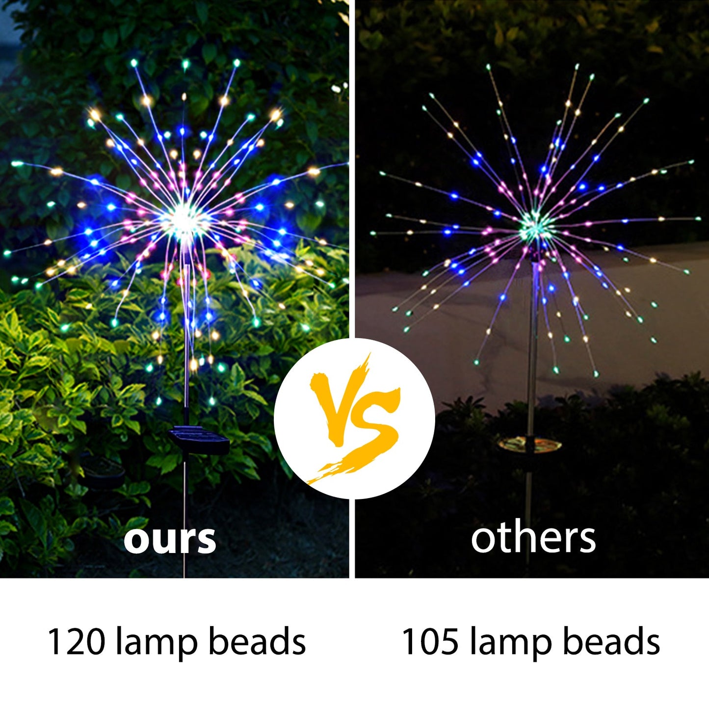 2 Pack - Solar Firework Outdoor Lights, 120 LED Waterproof Solar Garden Lights