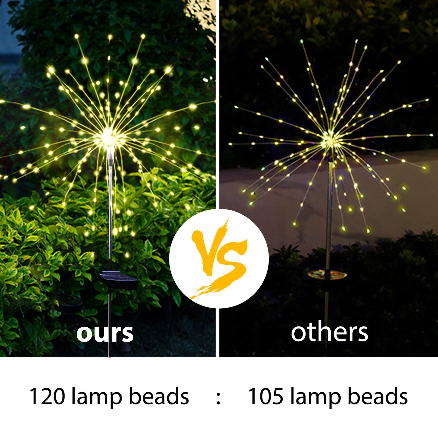 2 Pack - Solar Firework Outdoor Lights, 120 LED Waterproof Solar Garden Lights