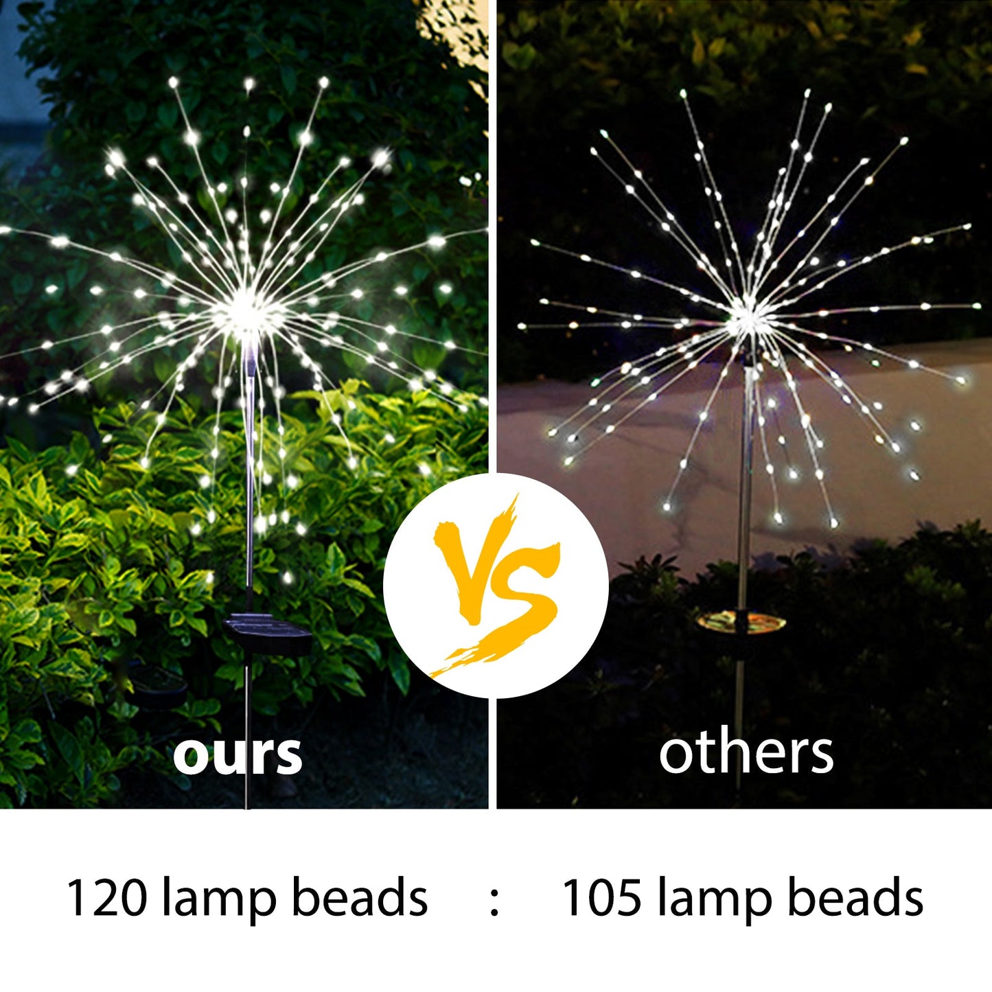 2 Pack - Solar Firework Outdoor Lights, 120 LED Waterproof Solar Garden Lights