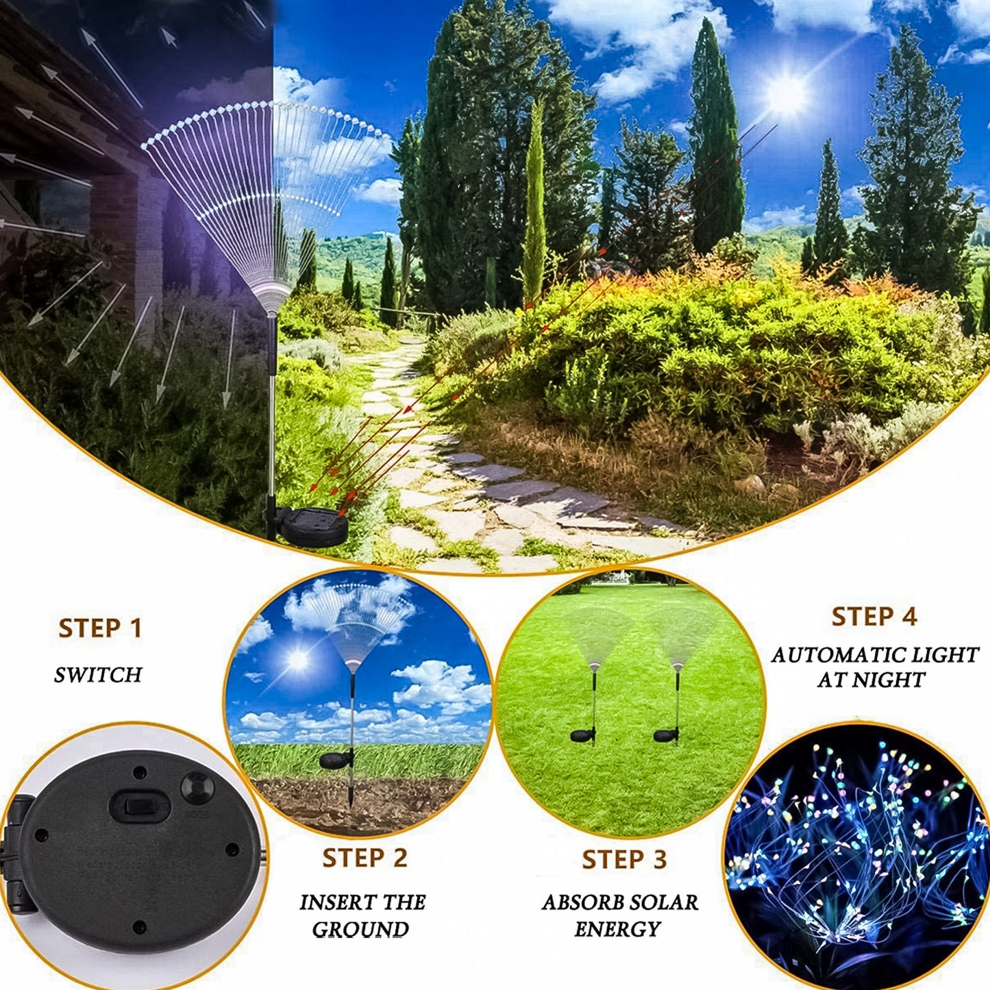 2 Pack - Solar Firework Outdoor Lights, 120 LED Waterproof Solar Garden Lights