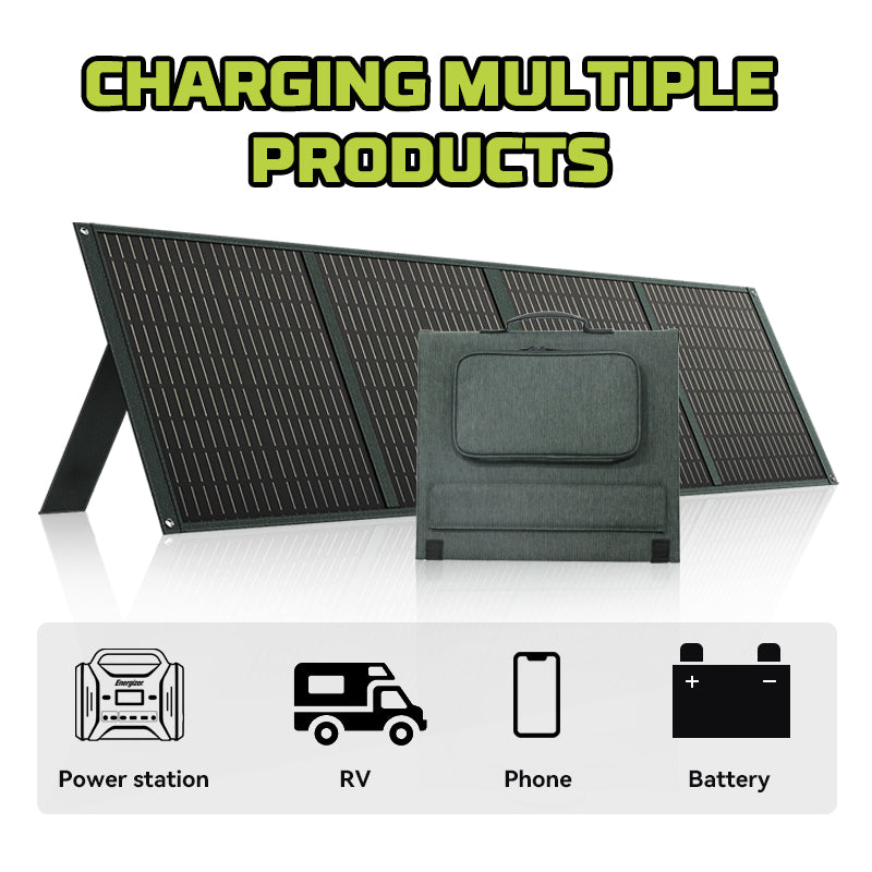 POWERWIN foldable solar panel PWS110 110W
